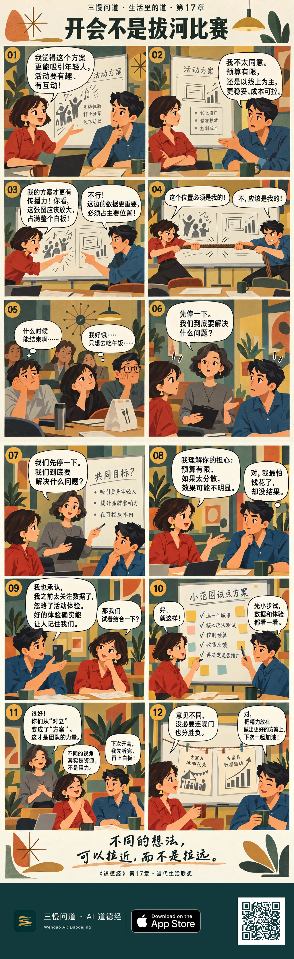 办公室会议中,红衬衫阿争与蓝衫同事争方案,甚至像在白板前拔河,旁人只想吃午饭。灰衣主持人重写共同目标,两人互相复述顾虑,决定做小范围试点。结尾拔河绳变成晾两张草稿的线。底部为三慢问道 App Store 标识与本篇 H5 二维码。