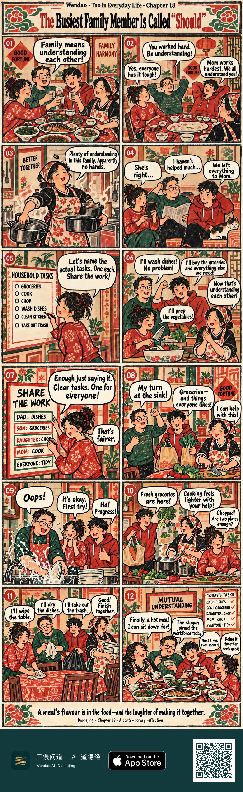 Two English comic pages in a warm Chinese New Year woodblock-print style show a four-person family moving from cheerful slogans to shared housework. The first page opens with the glasses-wearing father in a green sweater, the son in a red hoodie, the daughter in a red floral sweater, and the headscarf-wearing mother in a floral apron toasting around a full dinner table beneath GOOD FORTUNE and FAMILY HARMONY signs. After everyone talks about understanding Mom, she is shown alone carrying steaming pots and jokes that the family has plenty of understanding but apparently no hands. The daughter creates a household task list. On the second page, the jobs are assigned: Dad washes dishes, the son buys groceries, the daughter chops vegetables, Mom cooks, and everyone tidies. Dad's first dishwashing attempt sends water splashing from the sink while the others encourage him. Later the son brings grocery bags, Mom cooks at a steaming pot, the daughter chops vegetables, and the family wipes the table, dries dishes, removes trash, and carries bowls together. The final panel shows all four seated around a hot meal beneath MUTUAL UNDERSTANDING and a fully checked TODAY'S TASKS board, with Dad joking that the slogan joined the workforce today.