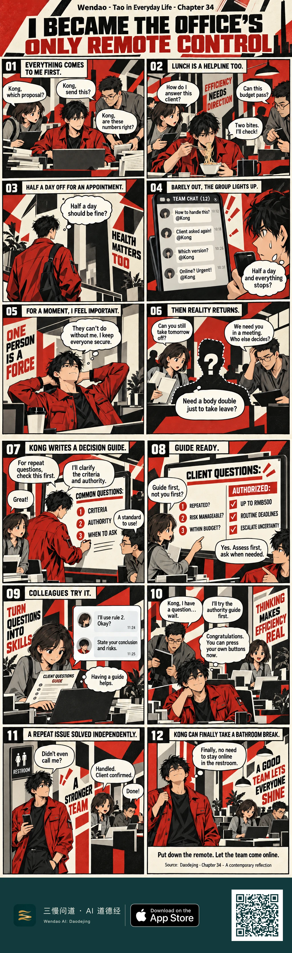 A twelve-panel Constructivist office comic in bold red, black, and cream. Kong, a dark-haired man in a red jacket, is constantly asked for decisions by a gray-blazer woman and a glasses-wearing man, even while eating noodles and during a half-day away. After his phone fills with urgent team messages, he creates a decision guide covering criteria, authority, and when to ask. His coworkers begin using it, one catches himself before asking Kong another question, and a repeat client issue is solved independently. The story ends with Kong walking toward the restroom, relieved that he no longer has to stay online there, while the team keeps working behind him.