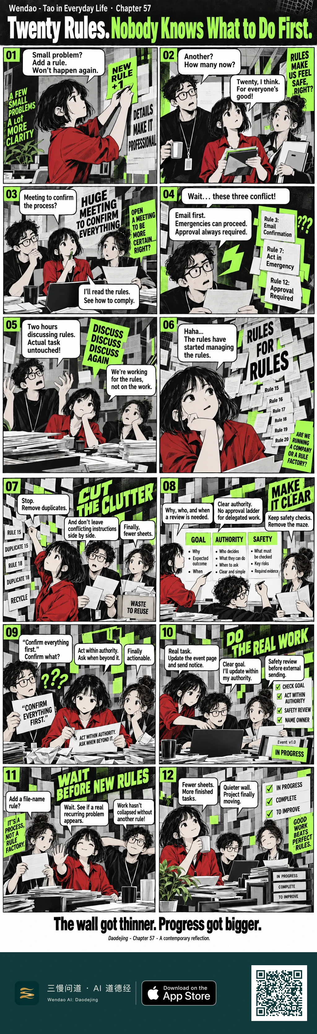 A two-page, twelve-panel black-and-white xerox-style office comic with neon-lime typography and selective red clothing. Gui, a black-bobbed woman in a red shirt, keeps adding rules until she and two coworkers—a glasses-wearing man in black and a bun-haired woman in a black-and-white outfit—discover conflicting instructions, spend hours discussing compliance, and joke that the rules are managing the rules. On the second page they remove duplicate sheets, organize decisions around GOAL, AUTHORITY, and SAFETY, rewrite "CONFIRM EVERYTHING FIRST" as "ACT WITHIN AUTHORITY. ASK WHEN BEYOND IT," and test the simpler system on an event-page update. The final panel shows a quieter wall, project-status trays marked IN PROGRESS, COMPLETE, and TO IMPROVE, and the closing line "The wall got thinner. Progress got bigger."
