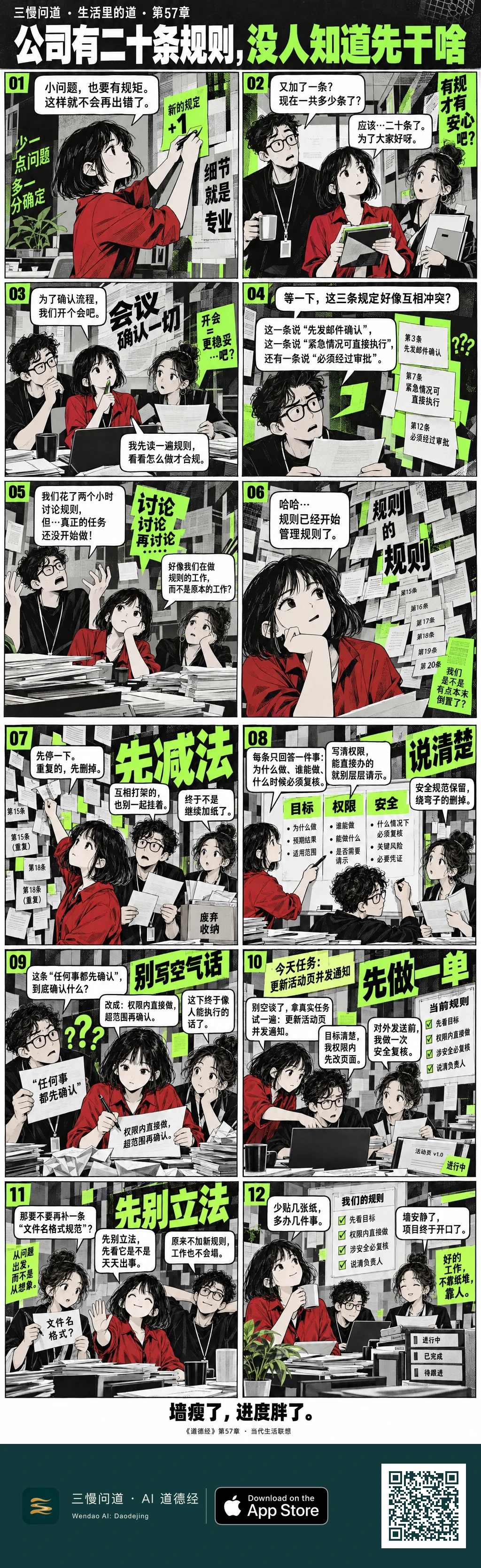 小规不断给团队加规定,二十条规则互相冲突,会议开了两小时却没开工。三人删重复、分清目标权限与安全,用真实任务试跑,最后墙上只留几条清晰规则,项目终于推进。底部为三慢问道 App Store 标识与本篇 H5 二维码。
