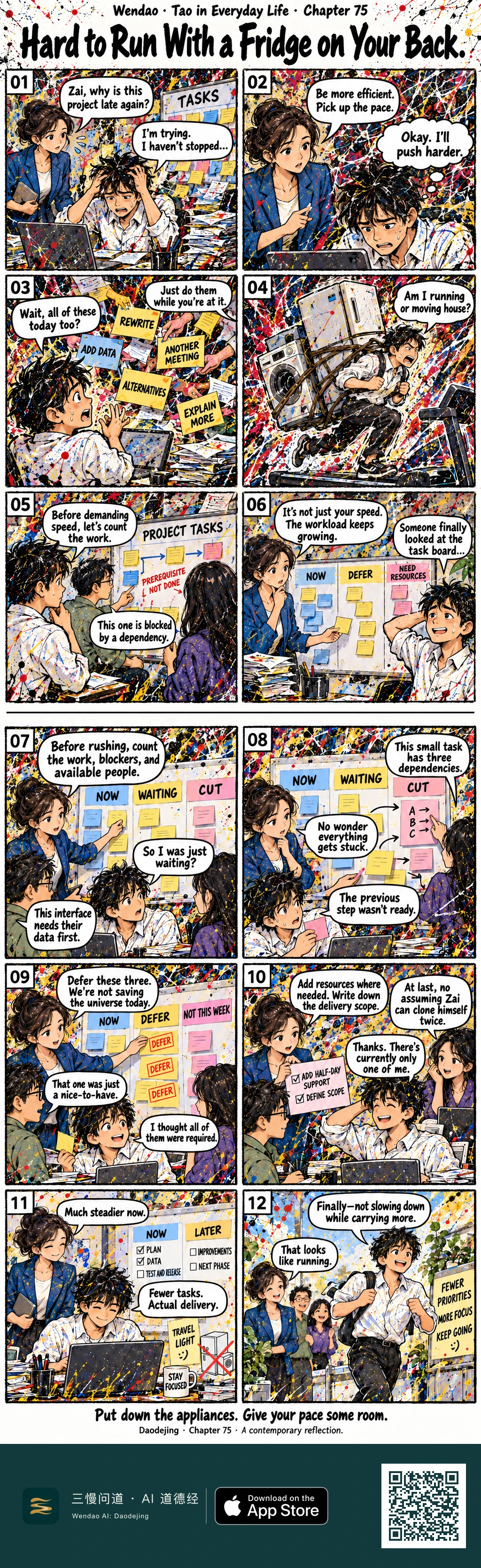 Two-page, twelve-panel Pollock-style workplace comic in black, red, yellow, and blue splatter. Zai, a messy-haired worker in a white shirt, is first shown overwhelmed by papers, sticky notes, and demands for more speed from a bun-haired manager in a blue blazer. Tasks multiply until he is comically shown running on a treadmill with a refrigerator and washing machine strapped to his back. The team then gathers around task boards with a glasses-wearing male coworker and a purple-shirt female coworker, identifies prerequisites and dependencies marked A, B, and C, moves work into NOW, WAITING, CUT, DEFER, and NOT THIS WEEK, adds half-day support, and defines scope. By the end, the appliance load is crossed out, the board is shorter, and Zai runs happily with a normal backpack while his team follows behind.
